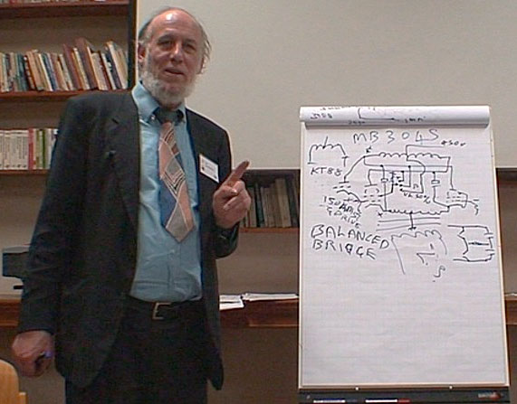 Tim de Paravicini ETF 2006